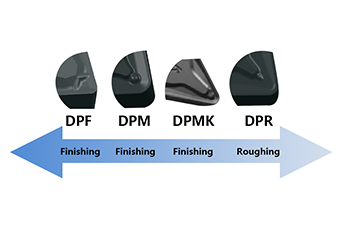 DPMk-Semi Finishing Machining For Steel Carbide Turning Inserts