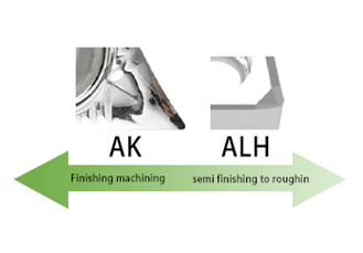 AK- Finishing Machining For Aluminum Carbide Turning Inserts
